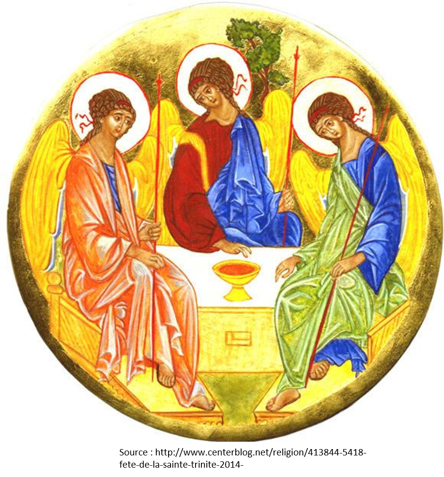 Sainte Trinité et source. 2026